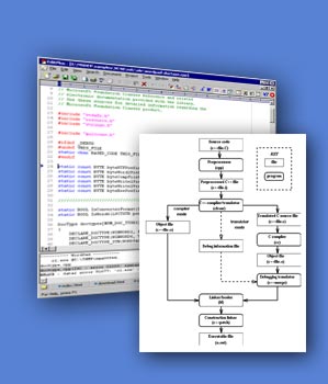 SMS interface development